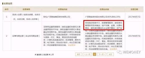 隨后，多家媒體將此解讀為，全國首批網貸平臺備案在廣西貴港市率先落地。然而，貴港市金融辦不久后便撤下通知，并發布上述撤銷備案說明。