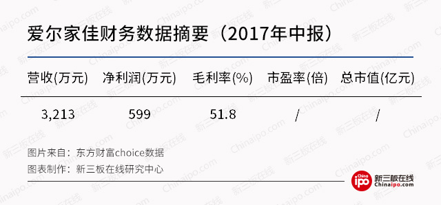 8月28日 新三板概念股之高鐵概念股