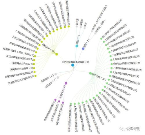錢寶網坐實跑路 投資人無法提現！辦公室人去樓空！