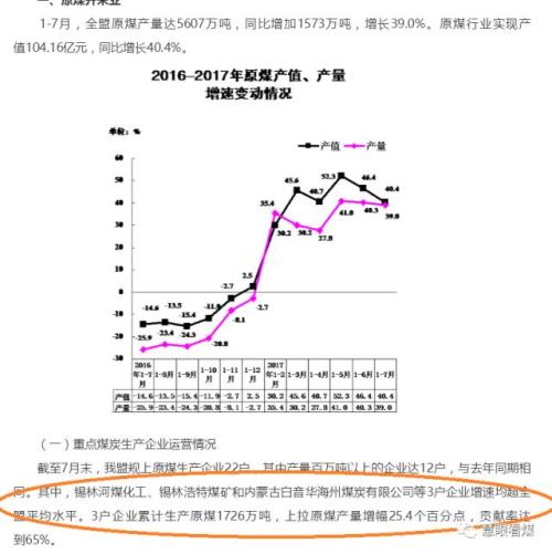 蒙東9230萬(wàn)噸煤炭產(chǎn)能復(fù)產(chǎn) 真還是假？又該如何理解？