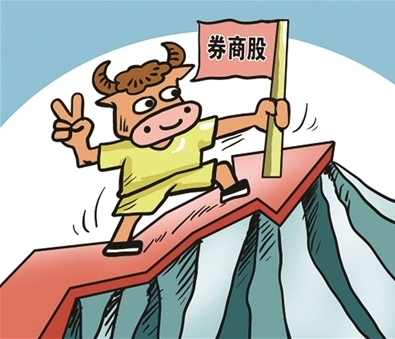 牛市行情是否已經(jīng)開啟？后市如何布局？