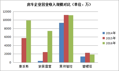 本圖片由犀牛之星提供,未經(jīng)允許禁止轉(zhuǎn)載