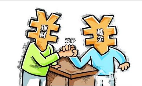 貨幣基金VS理財
