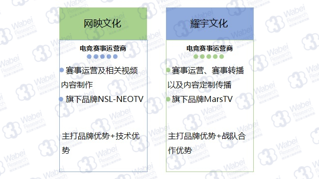 新三板財經 異軍突起！2017年電競市場收入有望破700億！