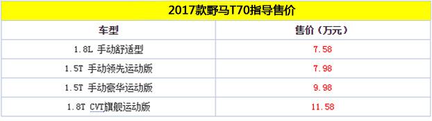 新款野馬T70正式上市 售7.58-11.58萬元 