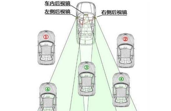 父親駕車撞倒9歲女兒致其死亡 盲區的錯
