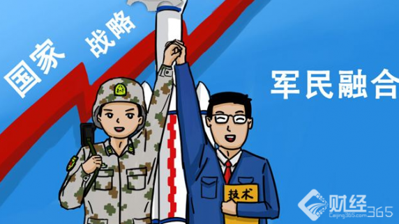 混改預期加速 軍民融合助力