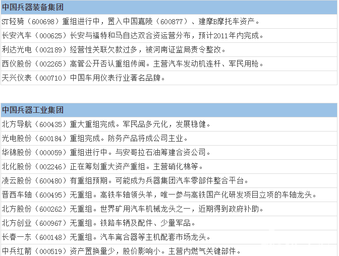 1504492195460196.png blob.png