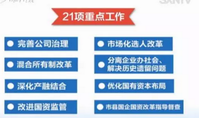 山西國企改革全面實施