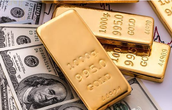 現貨黃金價格資料圖