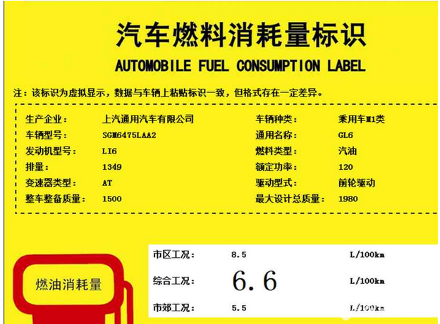全新別克GL6將于11月上市 將帶來更多的時尚感