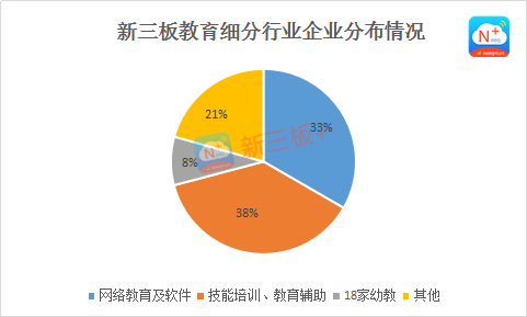 新三板財(cái)經(jīng) 又是一年開(kāi)學(xué)季，華圖教育凈利潤(rùn)過(guò)億
