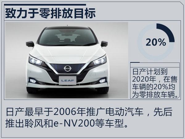 日產將在中國市場發布電動車戰略