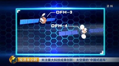 震撼！我國發射超級衛星！以后，哪里都可以高速上網了！