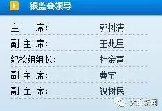 這位“為人風(fēng)趣”的農(nóng)發(fā)行行長(zhǎng)調(diào)任銀監(jiān)會(huì)副主席！