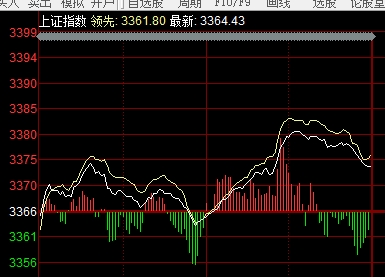 股市直播間：煤飛色舞行情再起