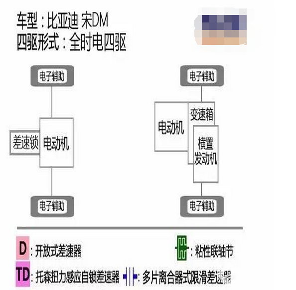 比一比！中國“SUV”與日系“SUV”中的“老炮”你更青睞哪一款？