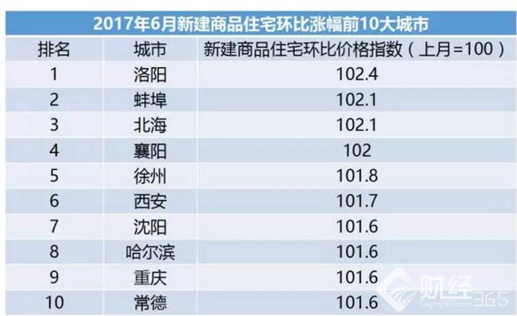 馬云：三線搶房的人這筆錢的增值將停滯　投資得往前看