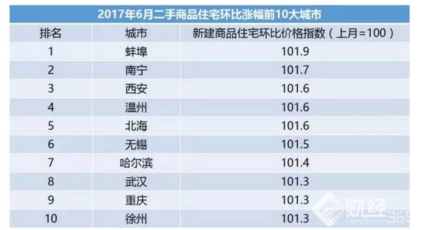 馬云：三線搶房的人這筆錢的增值將停滯　投資得往前看
