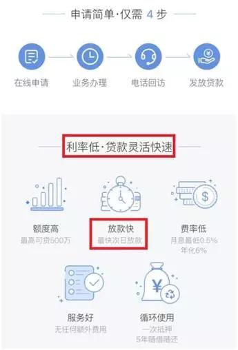 房抵貸”業(yè)務(wù)的嚴(yán)查關(guān)鍵期 百度1000萬(wàn)貸款廣告是否撞在了槍口上？