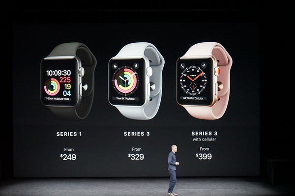 Apple Watch