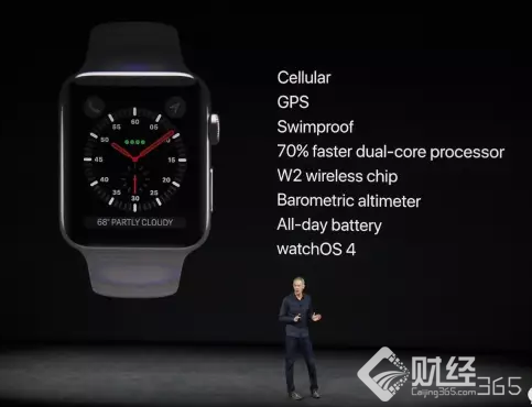 第一個產(chǎn)品：Apple Watch
