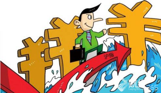 滬指走勢
