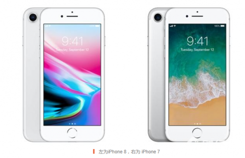 iPhone 8和iPhone 7有啥區別？買哪款最合適？