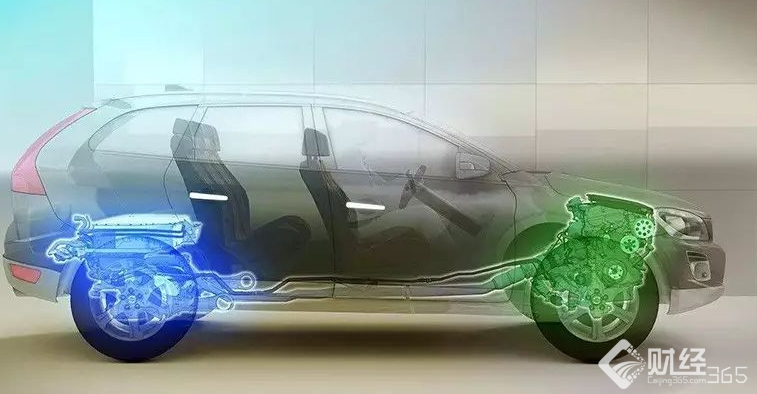 燃料電池車到底是什么鬼？