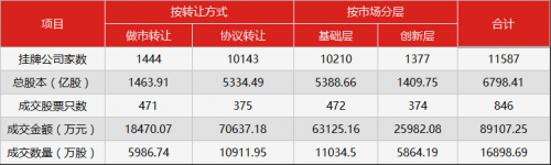 0926早3