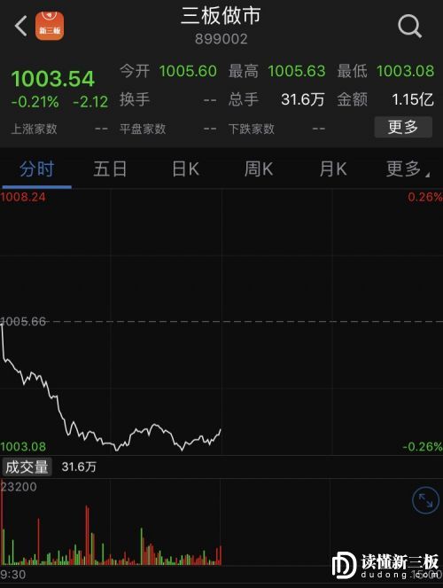 0926wubao