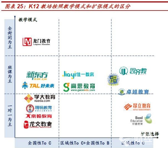 新三板最新消息 斥資7.5億迎娶新三板白富美，科斯伍德股價卻暴跌