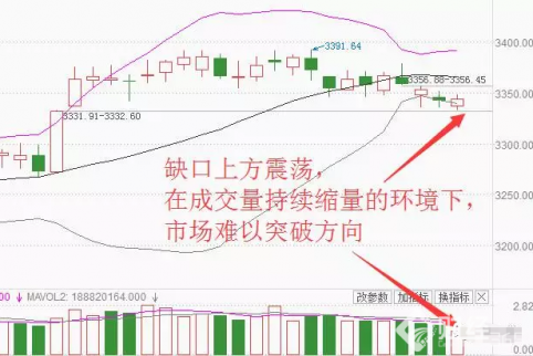 逆勢漲停！熱點概念雙龍頭就此誕生?。?/></div>
						</a>
					<div   id="gamwgocgk"   class="news-txt" >
								<h4><a href="/html/gupiao/gainian/20170927/109904.html" title="逆勢漲停！熱點概念雙龍頭就此誕生??？" target="_blank">逆勢漲停！熱點概念雙龍頭就此誕生?。?/a></h4>
						<p>技術上看，滬指自上周五跳空下跌后，連續三個交易日沿布林下軌走低，缺口遲遲未能回補，此一帶得到多頭的控盤保護，在節前成交量大幅萎縮的情況下，市場難有大漲大跌的動力，</p>
								<div   id="gamwgocgk"   class="label_tag">
									<a target=