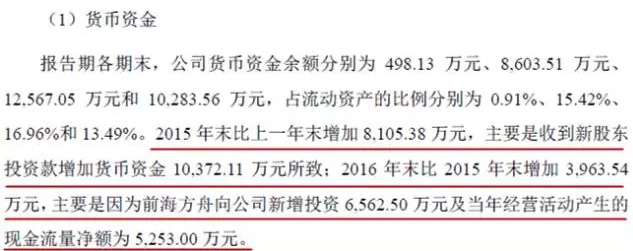 新三板財(cái)經(jīng)|擬募資4.8億卻分利5億 宏達(dá)電子打的什么算盤(pán)？