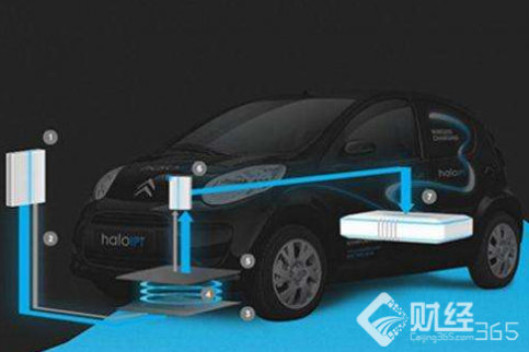 阿里力推汽車智能無線充電 汽車電子概念股一覽