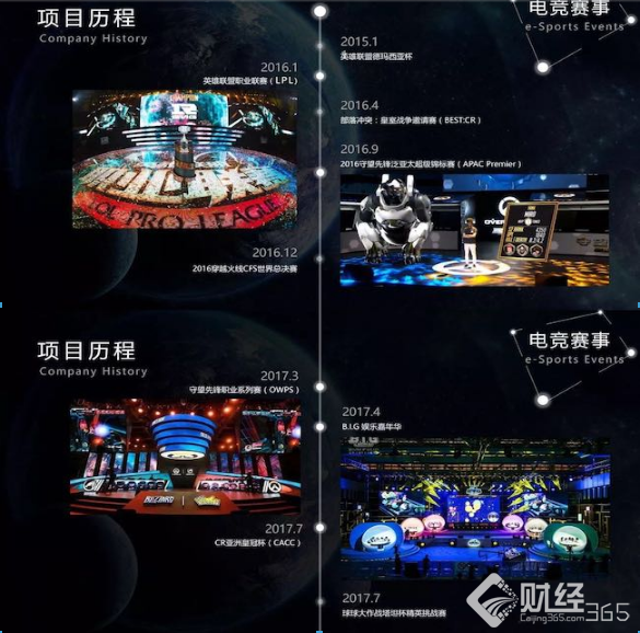 創業資訊|創立兩周年 王思聰的香蕉游戲完成B輪融資