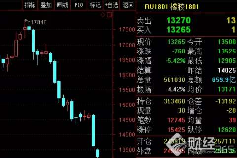 9月29日周五財(cái)經(jīng)早參：站好最后一班崗