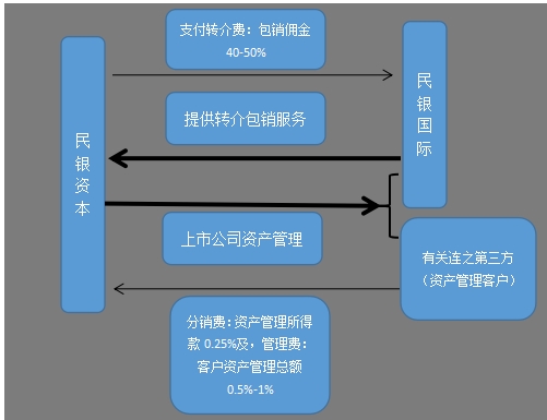 1507118096964485.png blob.png
