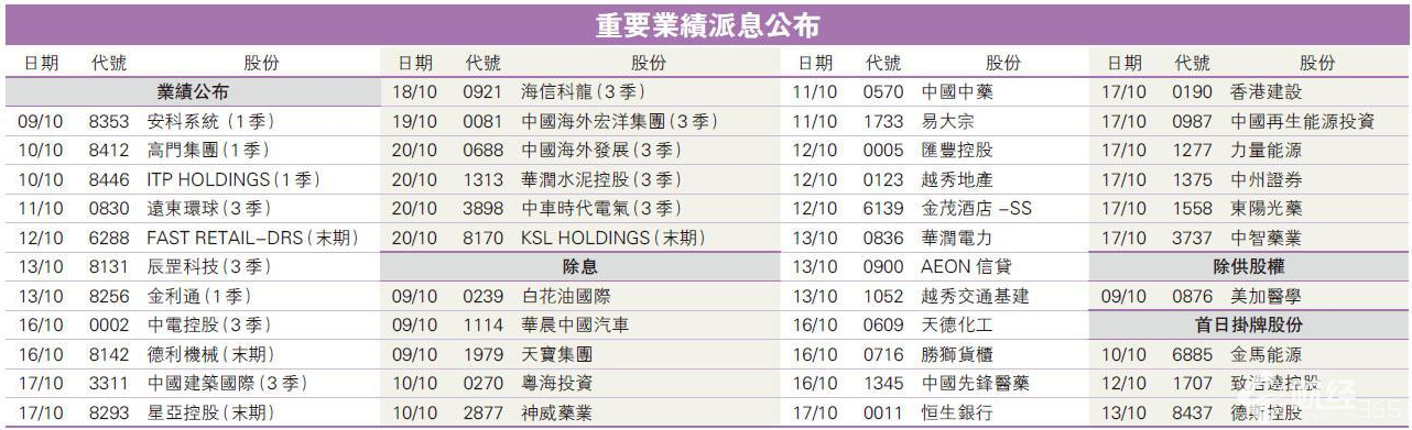 炒股知識資料圖