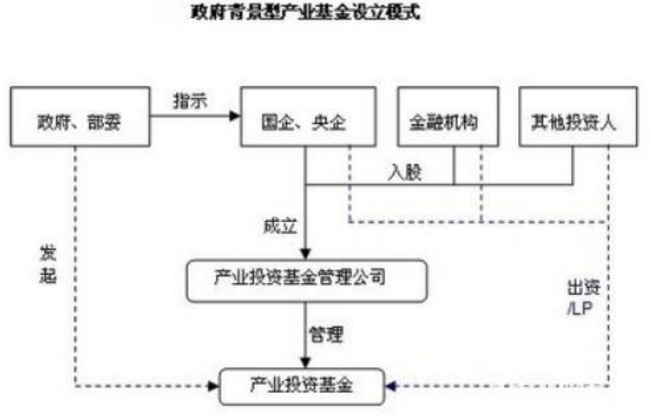 新三板財經|《羞羞的鐵拳》稱霸票房市場，最大贏家“花”落誰家？