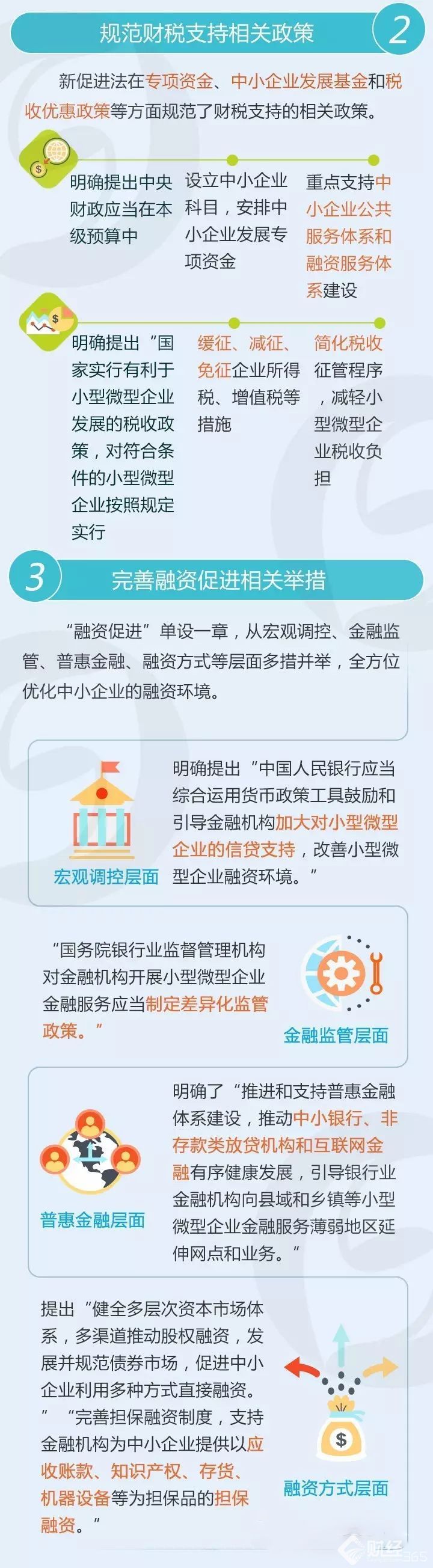 創(chuàng)業(yè)資訊|新《中小企業(yè)促進(jìn)法》頒布！5大亮點(diǎn)助力中小企業(yè)！