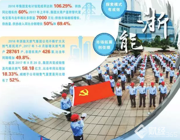 浙能集團：生逢其時 躬逢其盛
