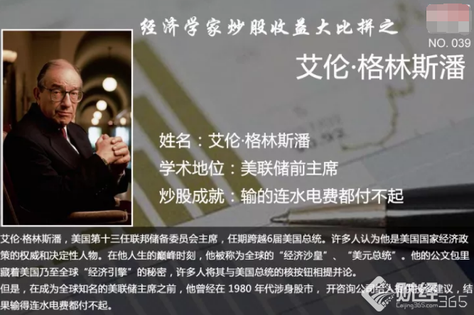 經濟學家