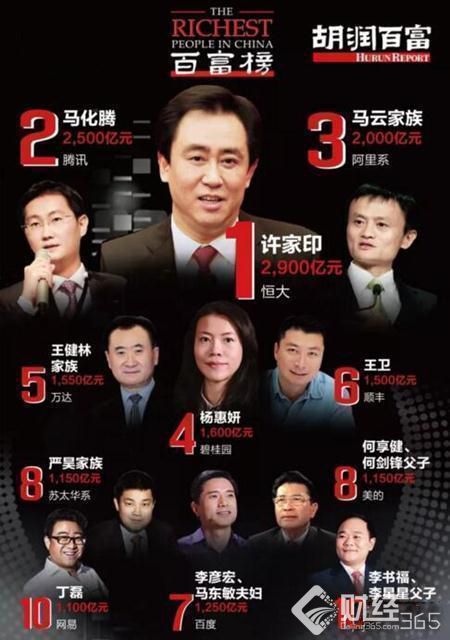 外來的和尚好念經？看胡潤如何讓《百富榜》異軍突起！