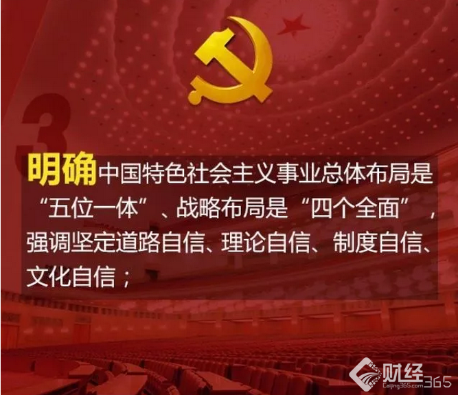 新時代中國特色社會主義思想，明確8要點！