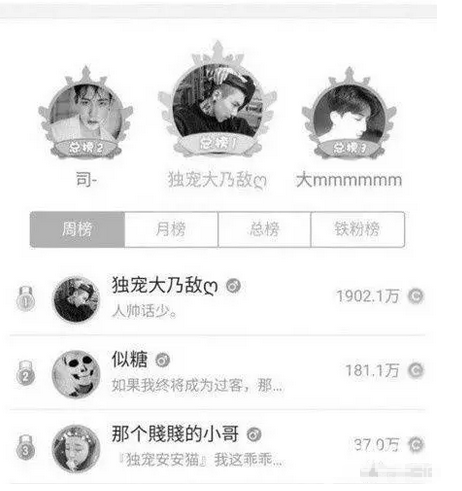 那些年不可思議的直播故事