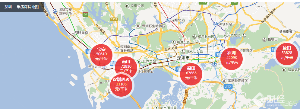 解讀|深圳最新二手房房價數據分析