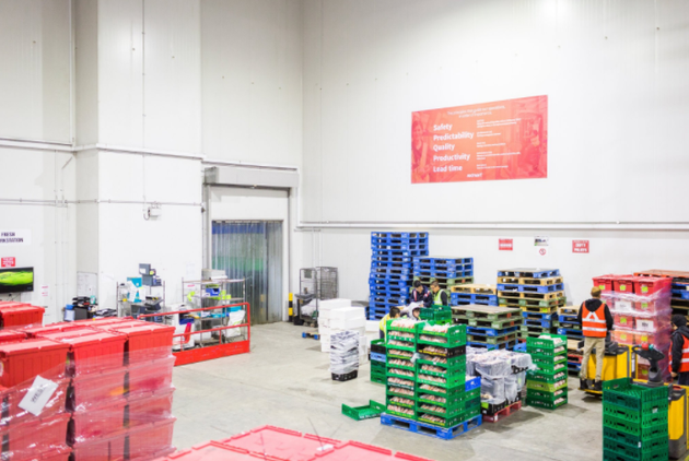 新加坡線上超市RedMart