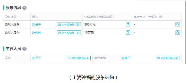 20億！那些年吃過的衛(wèi)龍辣條：“神秘人”入股，你的辣條我包了！