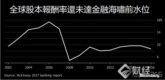 跨境電商資料圖